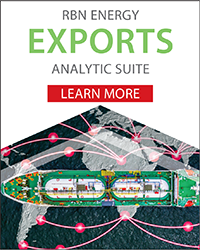 Exports Report Suite