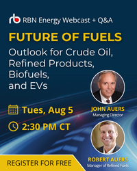 RFA Future of Fuels