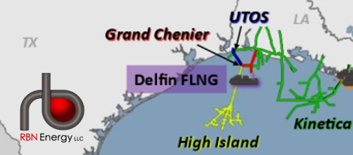 Chesapeake Inks First SPA to Buy Volumes From Delfin LNG Project - Natural  Gas Intelligence