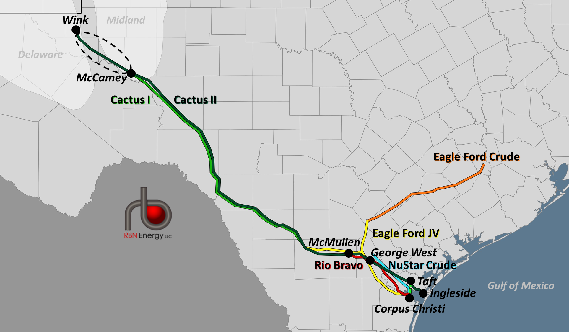 Takeaway Part 2 Plains All American S Cactus Ii Ramps Up Corpus Deliveries Rbn Energy