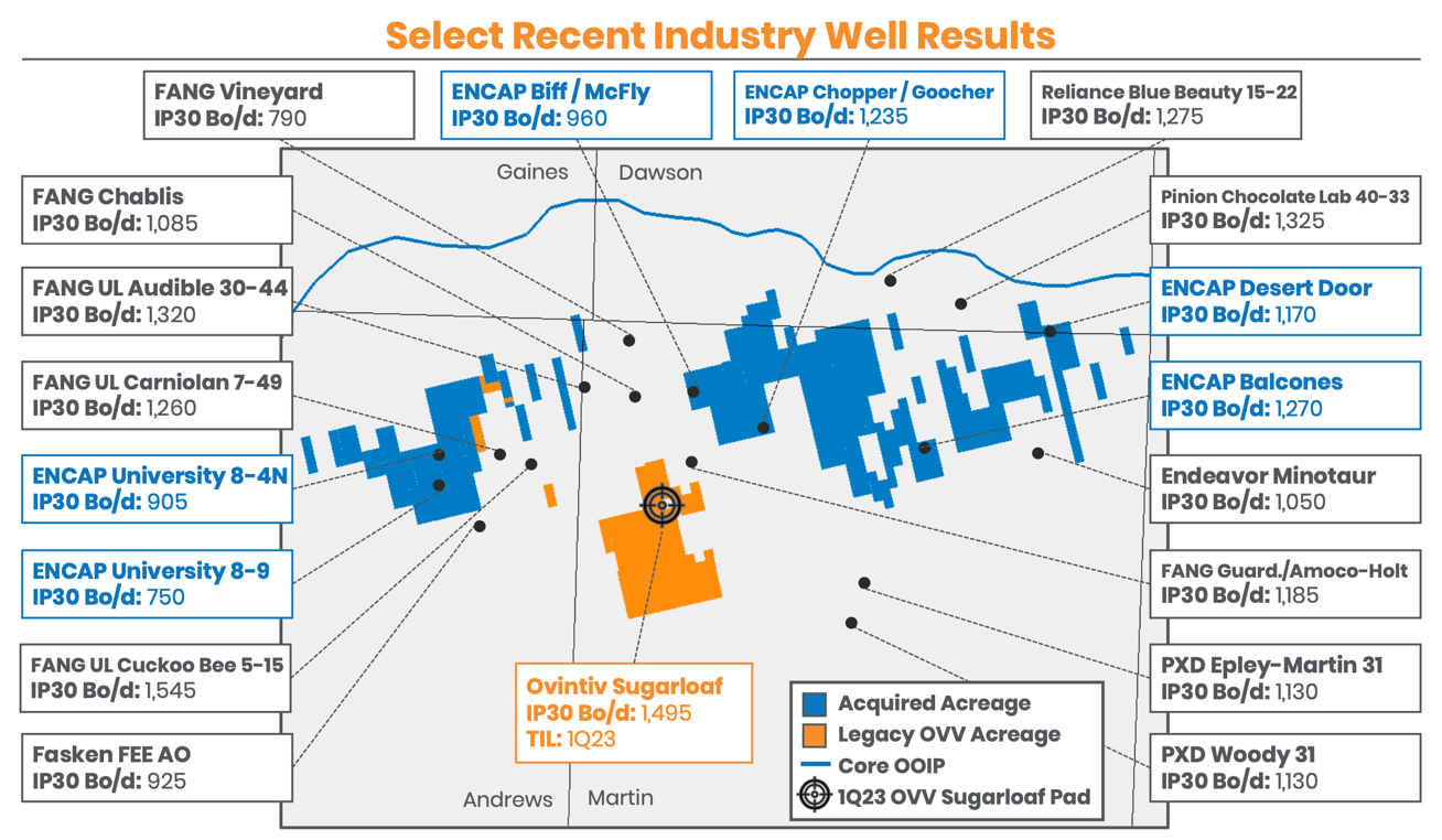 2 Texas cities are expected to outperform most other big metros in the  early 2020s