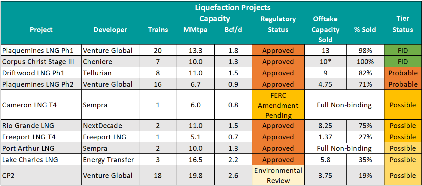 Bulk Water Exports – The Council of Canadians