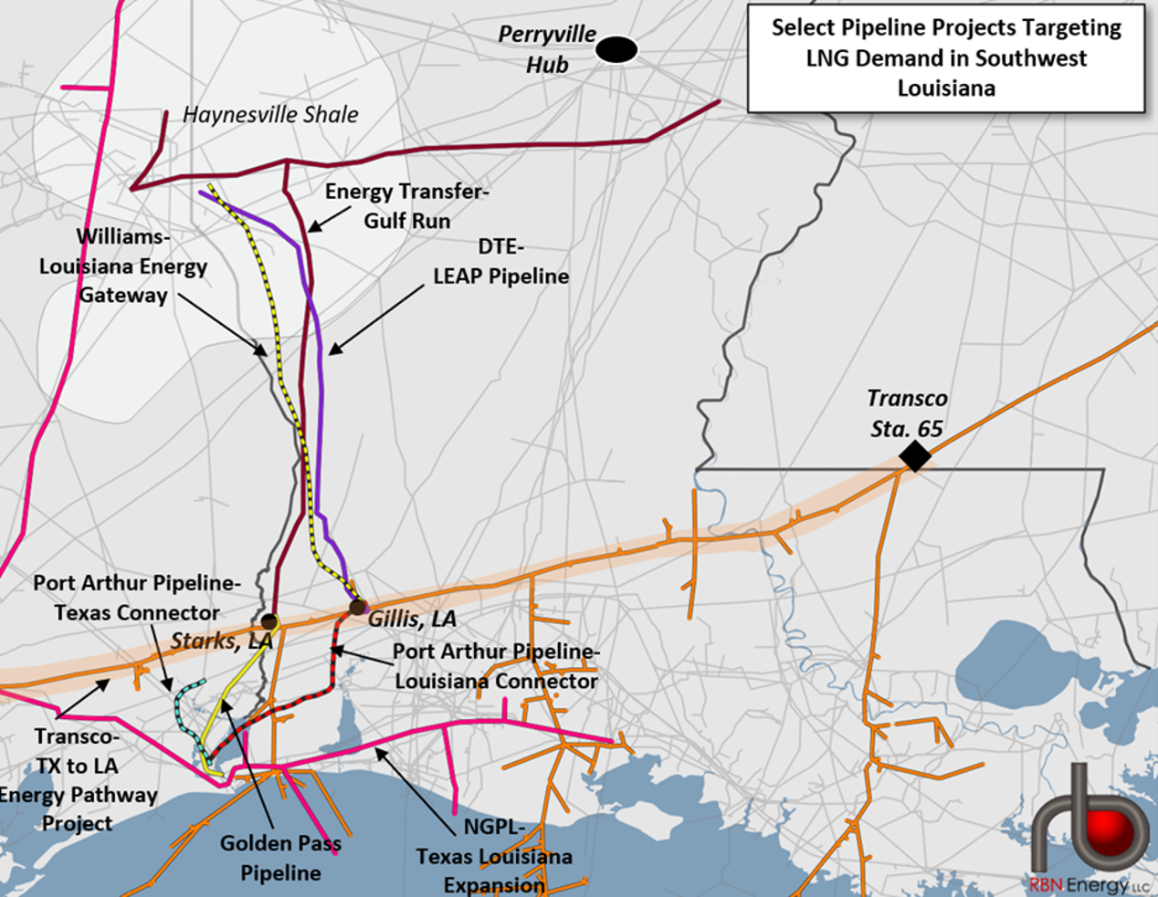 Gotta Get Over, Part 2 - Southwest Louisiana Gas Pipeline Projects ...