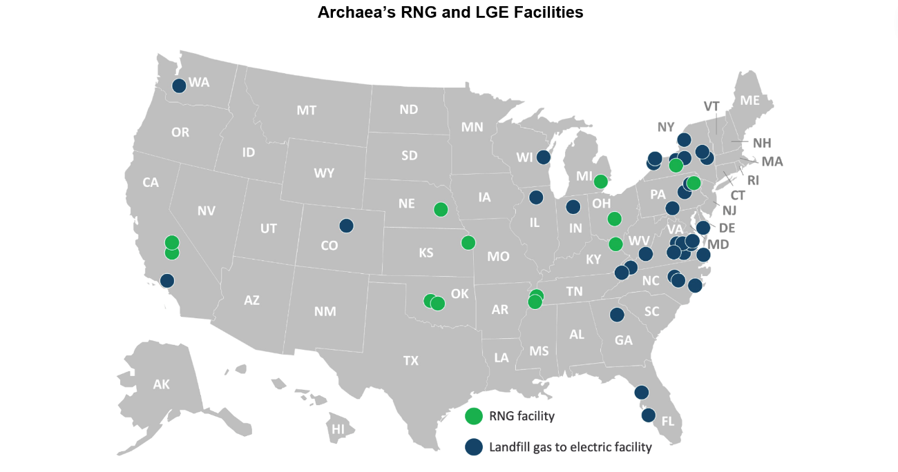 Green Light - Oil Giants, Utilities and Private Equity Scoop Up ...