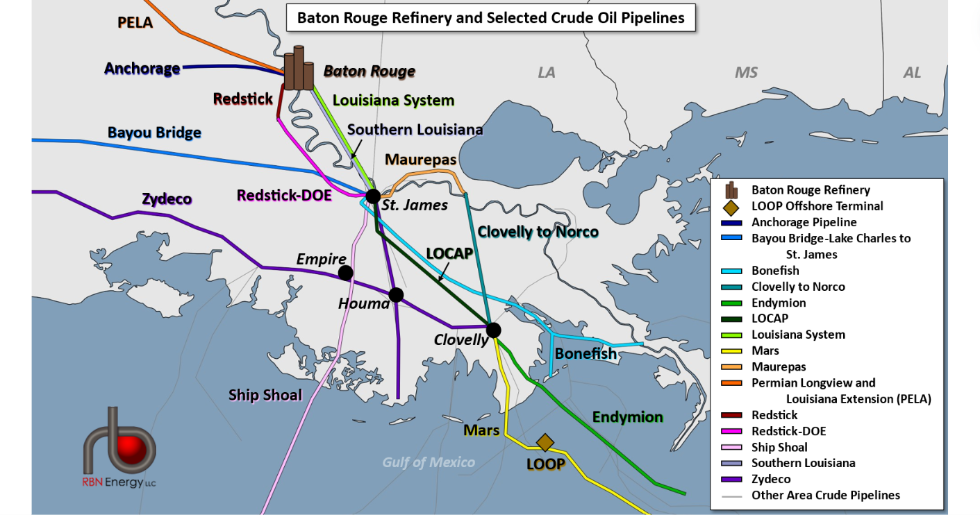 Another BRRIC in the Wall - Baton Rouge Refinery Set to Access More ...