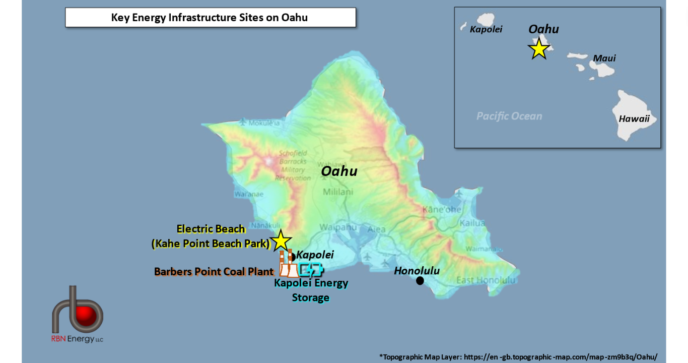 Can't Help Falling In Love - Hawaii Finds The Move Away From Fossil 