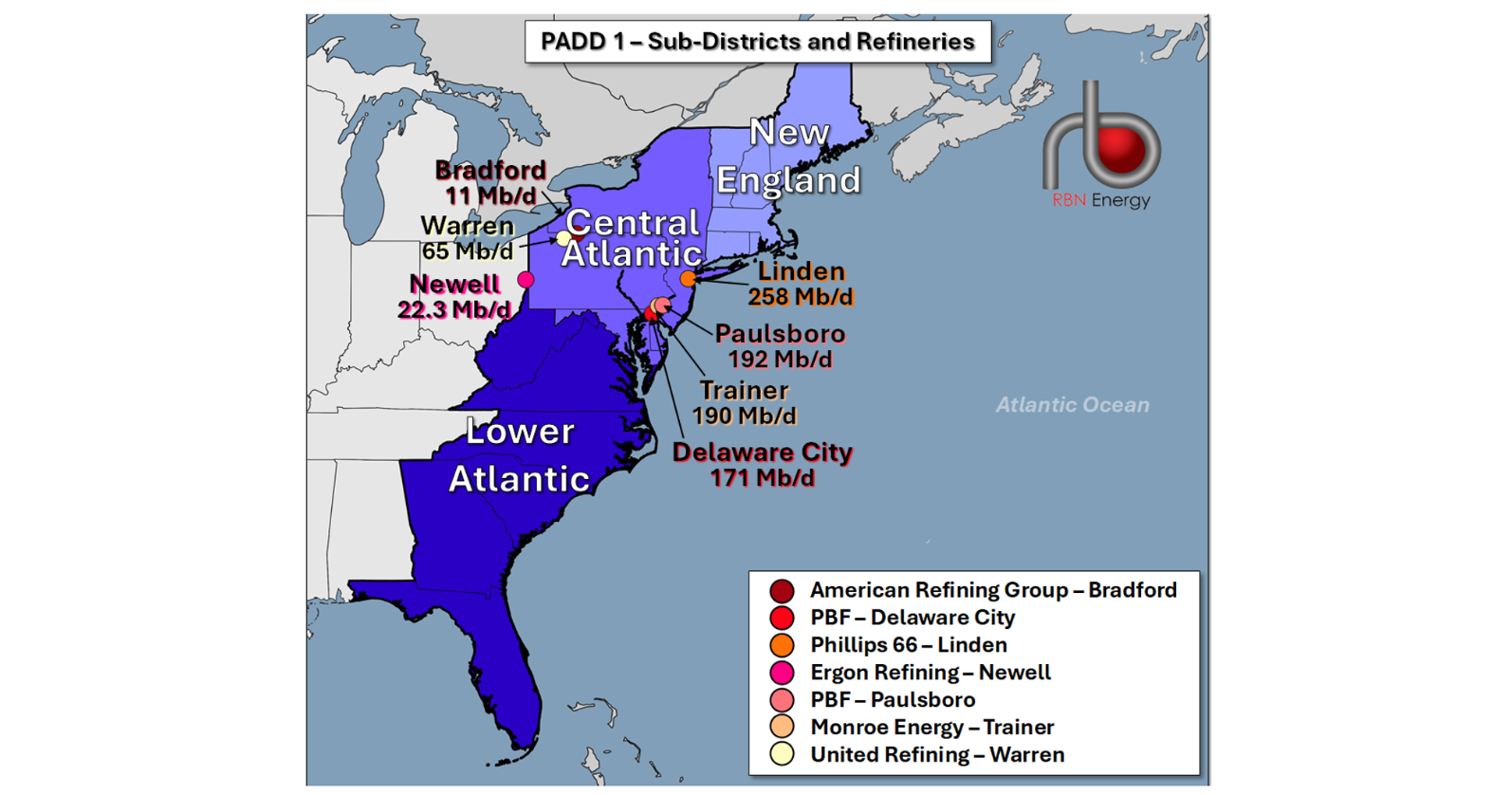 Bring The (Crude) - What's Behind PADD 1's Reliance on Imported Crude ...