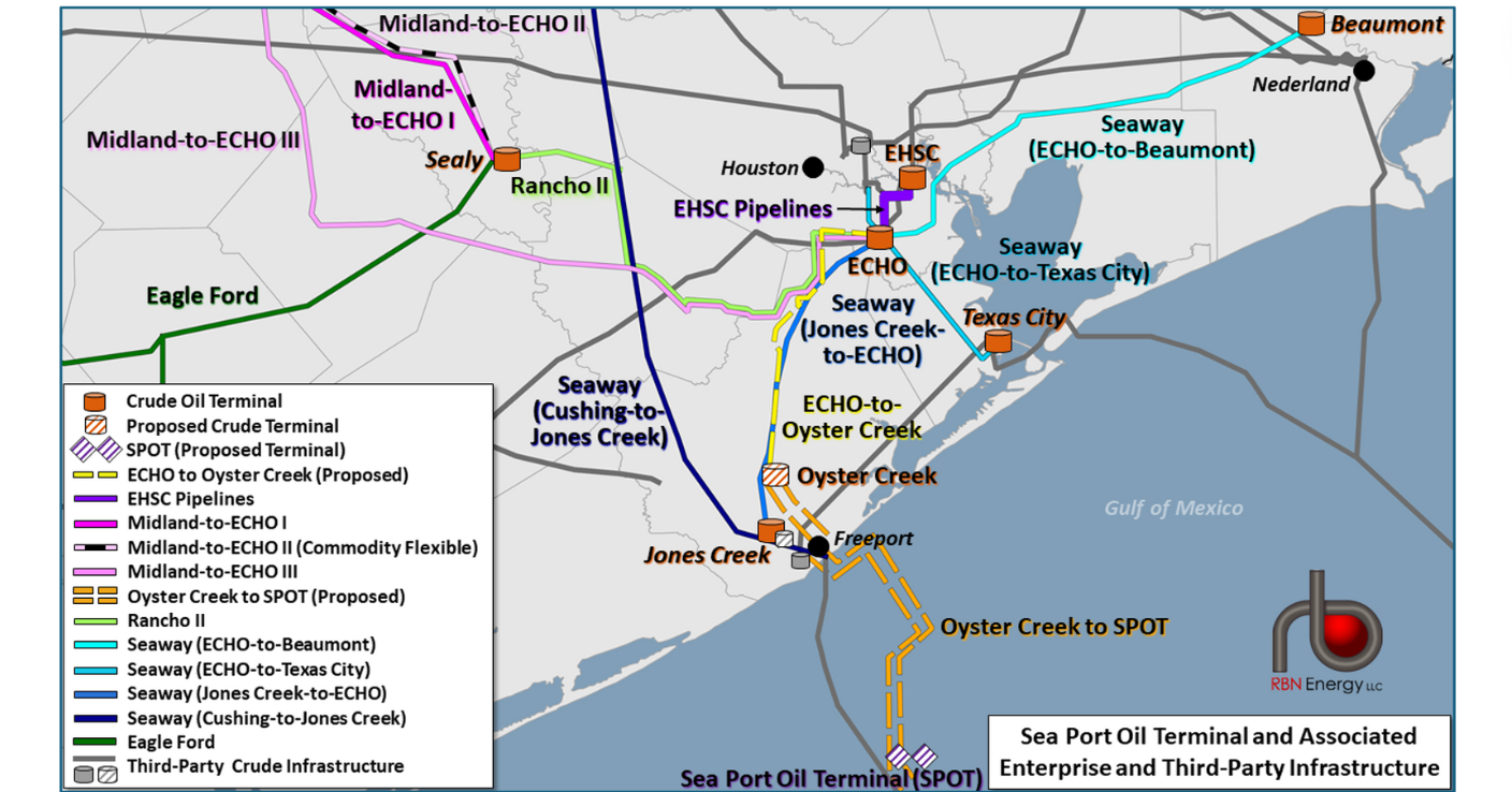 Leader of the Pack - Deepwater Port License in Hand, Enterprise's SPOT ...