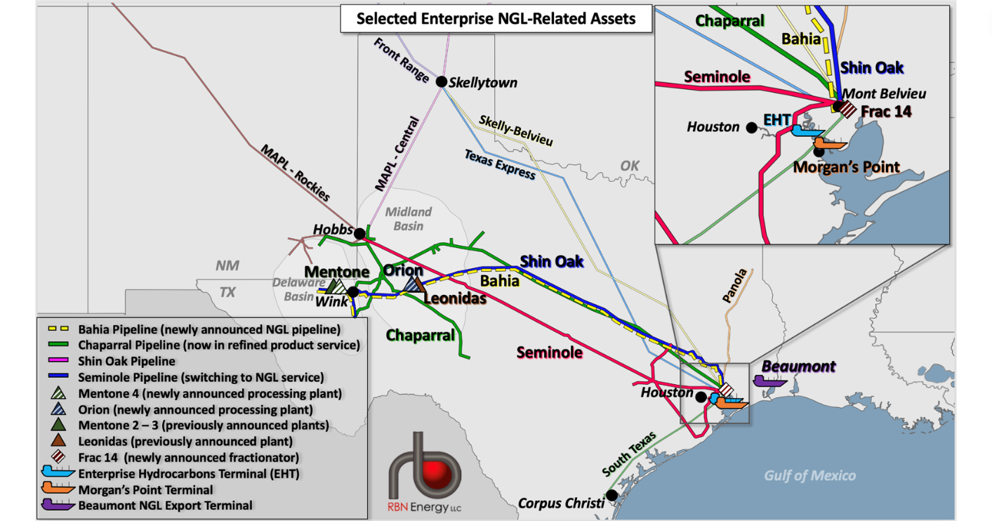 Get Ready, Encore Edition – Growth in NGL Production and Exports Drives ...