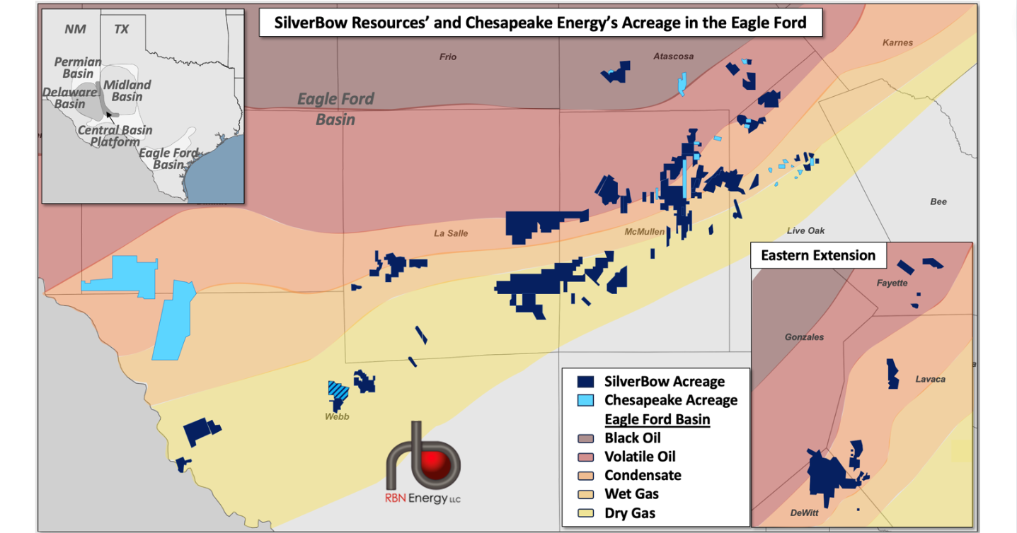 Eat or Be Eaten - Yet Another Round of E&P Consolidation in the Permian ...