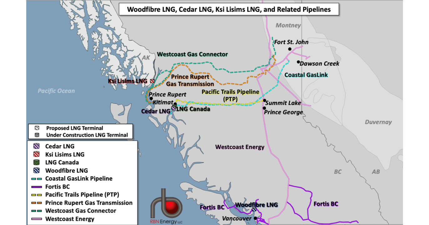 You Still Believe in Me - An Update on LNG Export Projects Along Canada ...