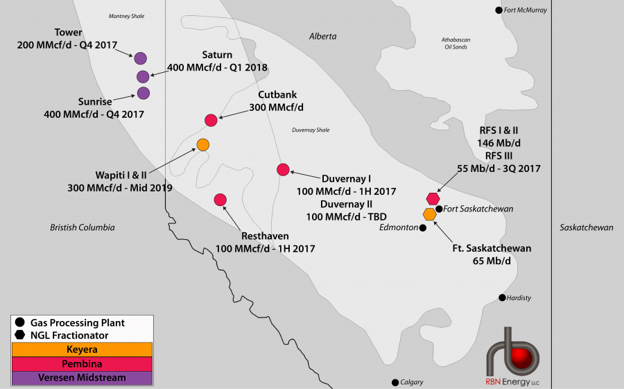 Alberta Gas Plant Map Things Goin' On - Gas Processing And Fractionation Additions In Alberta |  Rbn Energy