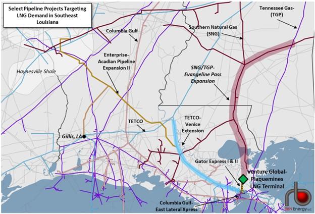 Startup Of Kinder Morgan's Natural Gas Evangeline Pass Project Coming 