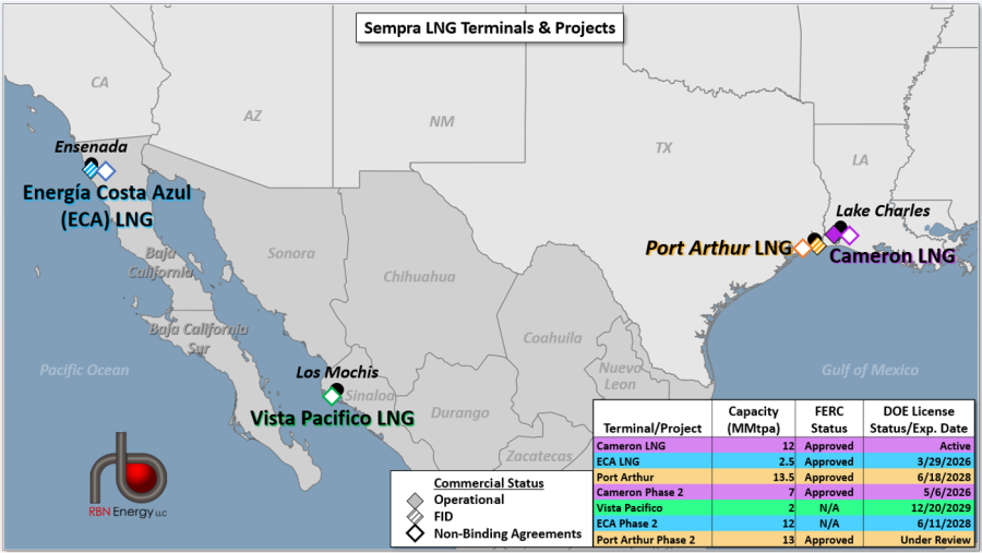 North America | GUADELOUPE (unnofficial, local)- FW