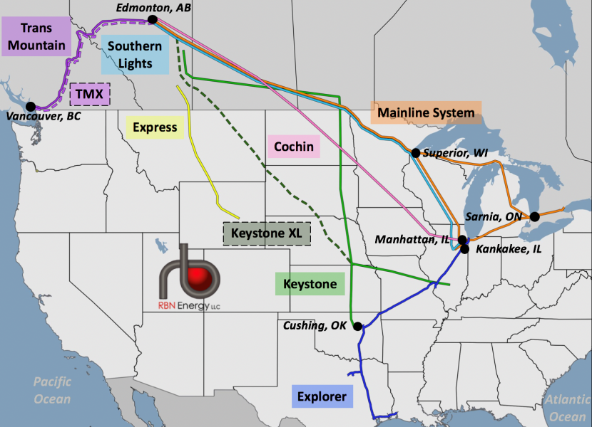 Every Time I Turn Around - Diluent Pipe Reversals to Help Alberta's ...