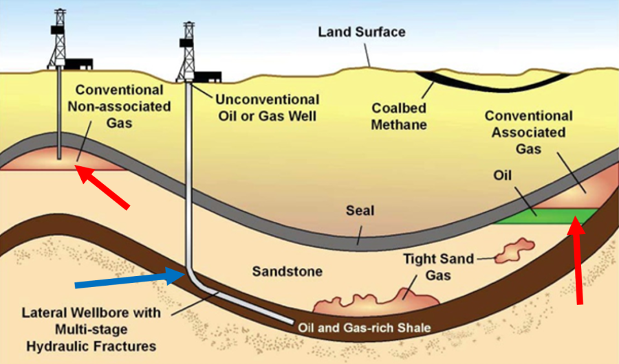 Interactive map of tight oil and shale gas plays in the contiguous