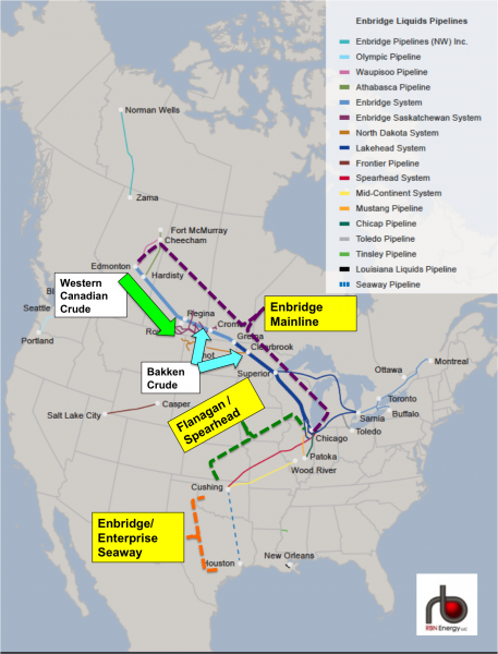 Enbridge Pipeline Map