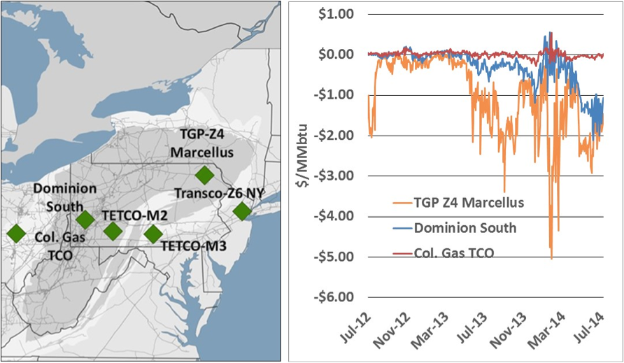 How Long Will Natural Gas Last How Long Will Natural Gas Last