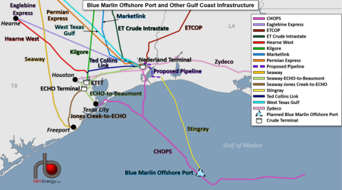 Blue Marlin Offshore Port and Other Gulf Coast Infrastructure