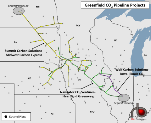 Canceled and Planned Greenfield CO2 Pipeline Projects