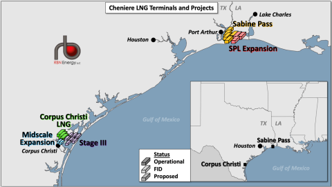 Cheniere LNG Terminals and Projects