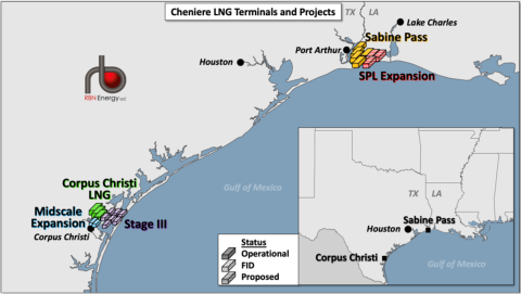 Cheniere LNG Terminals and Projects