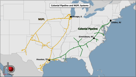 Colonial Pipeline and NGPL Systems