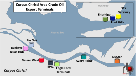 Crude Oil Export Terminals in Corpus Christi Area