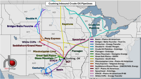 Cushing Inbound Crude Oil Pipelines