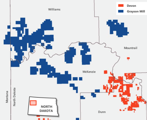 Devon Energy’s and Grayson Mill Energy’s Holdings in the Williston