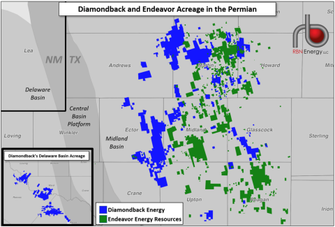 Diamondback and Endeavor Acreage in the Permian at Announcement