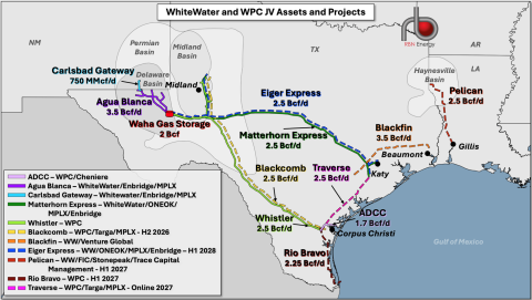 Eiger Express Pipeline and Other WhiteWater Assets and Projects