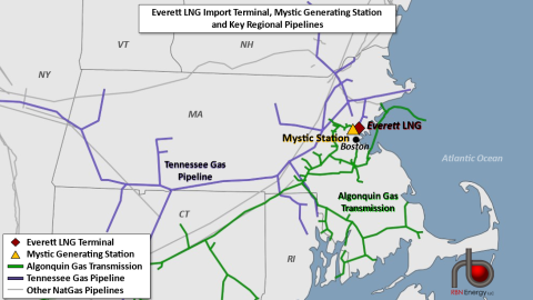 Everett LNG Import Terminal, Mystic Generating Station, and Key Regional Pipelines