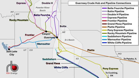 Guernsey Crude Hub and Pipeline Connections