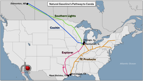 Natural Gasoline’s Pathway to Canada