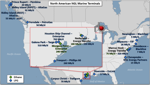North American NGL Marine Terminals