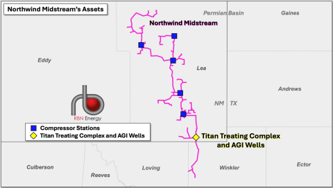 Northwind Midstream’s Assets