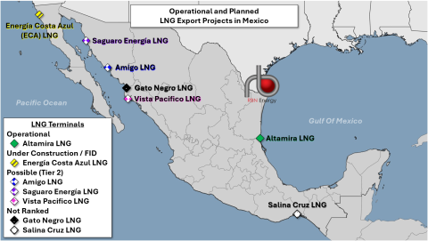 Operational and Planned LNG Export Projects in Mexico