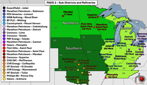 PADD 2 Sub-Districts and Refineries