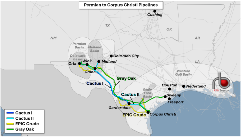 Permian-to-Corpus Crude Oil Pipelines