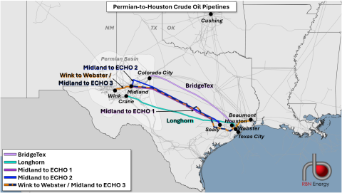 Permian-to-Houston Crude Oil Pipelines