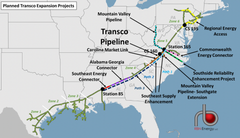 Planned Transco Expansion Projects