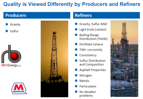 Quality is Viewed Differently by Producers and Refiners