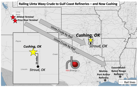 Railing Uinta Waxy Crude to Gulf Coast Refineries — and Now Cushing