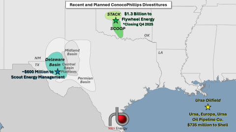 Recent and Planned ConocoPhillips Divestitures