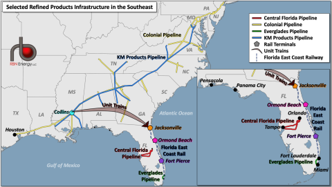 Selected Refined-Products Distribution Assets in the Southeast