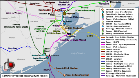 Sentinel’s Proposed Texas GulfLink Project and Other Nearby Infrastructure