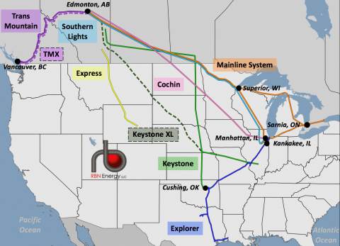 Figure 1. Western Canadian and Related Pipelines. Source: RBN (Click to ...