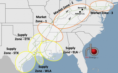 Look How Far We've Come, Part 2 - Net Impacts of the TETCO Gas Pipeline 