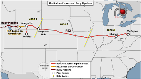The Rockies Express and Ruby Pipelines